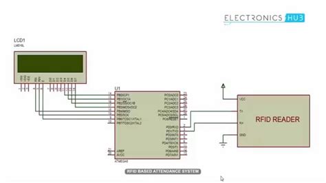 courses electronics hub org rfid based attendance system|attendance monitoring system using rfid.